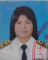 นางชลธิชา มงคลศิริ